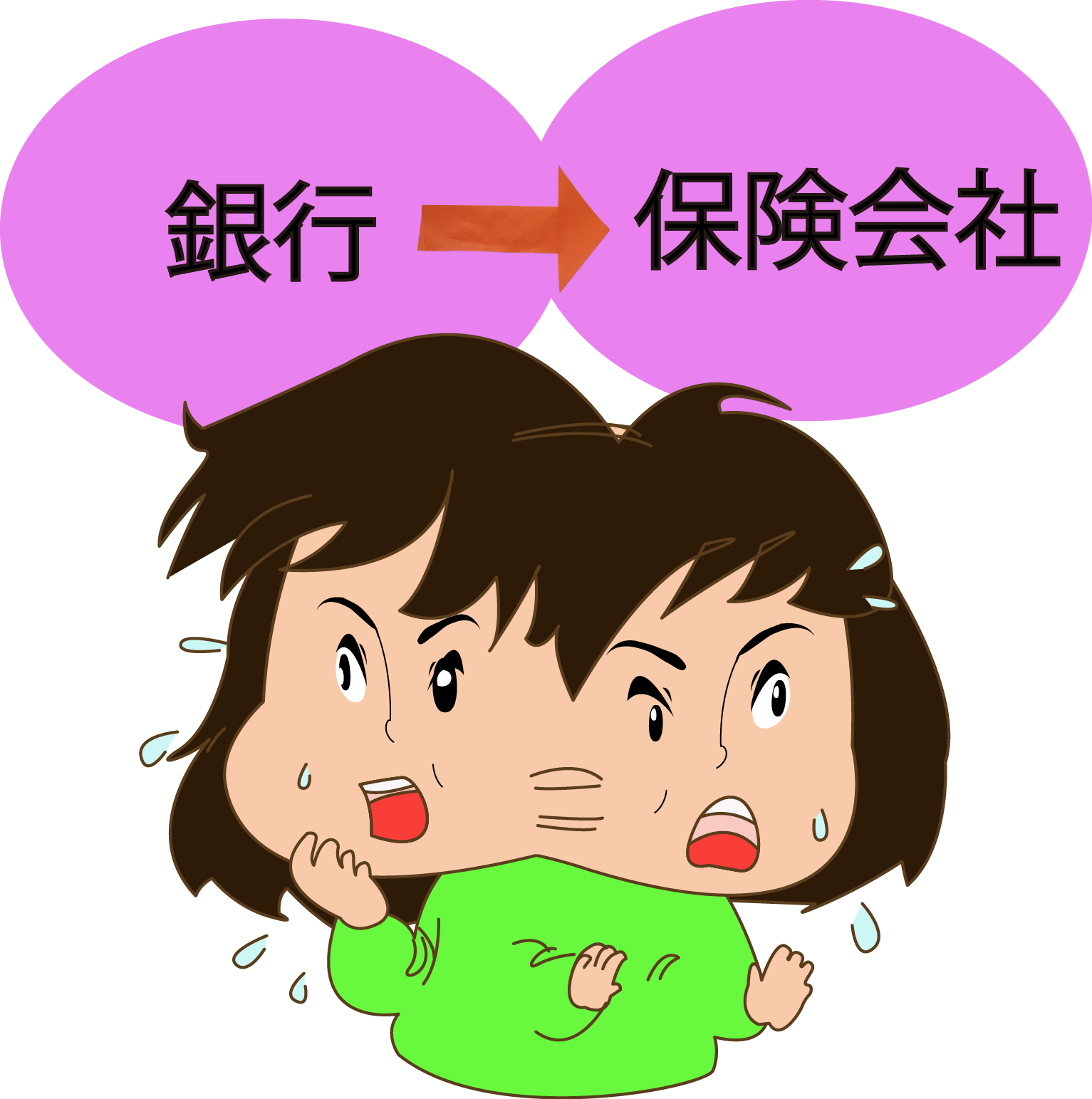 契約者が変わる