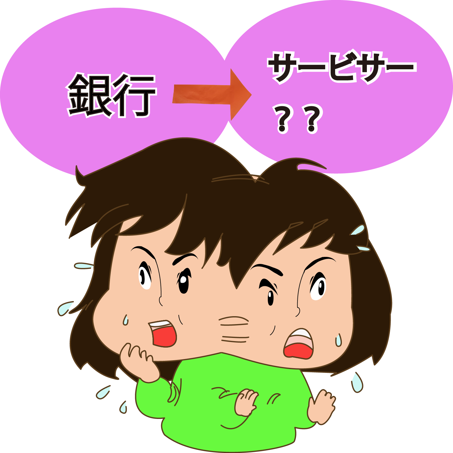 サービサに変わる