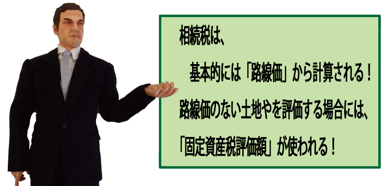 土地の評価